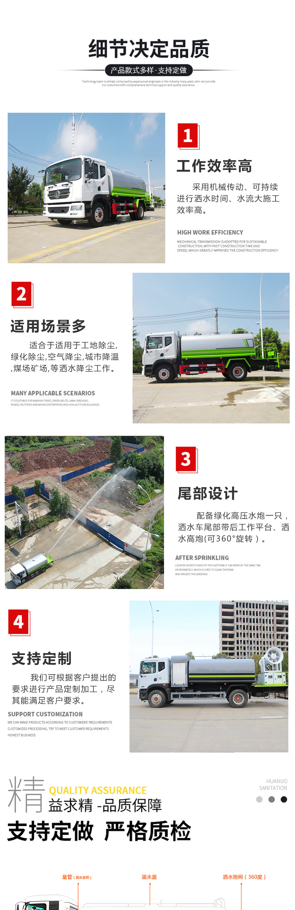 5方东风洒水车
