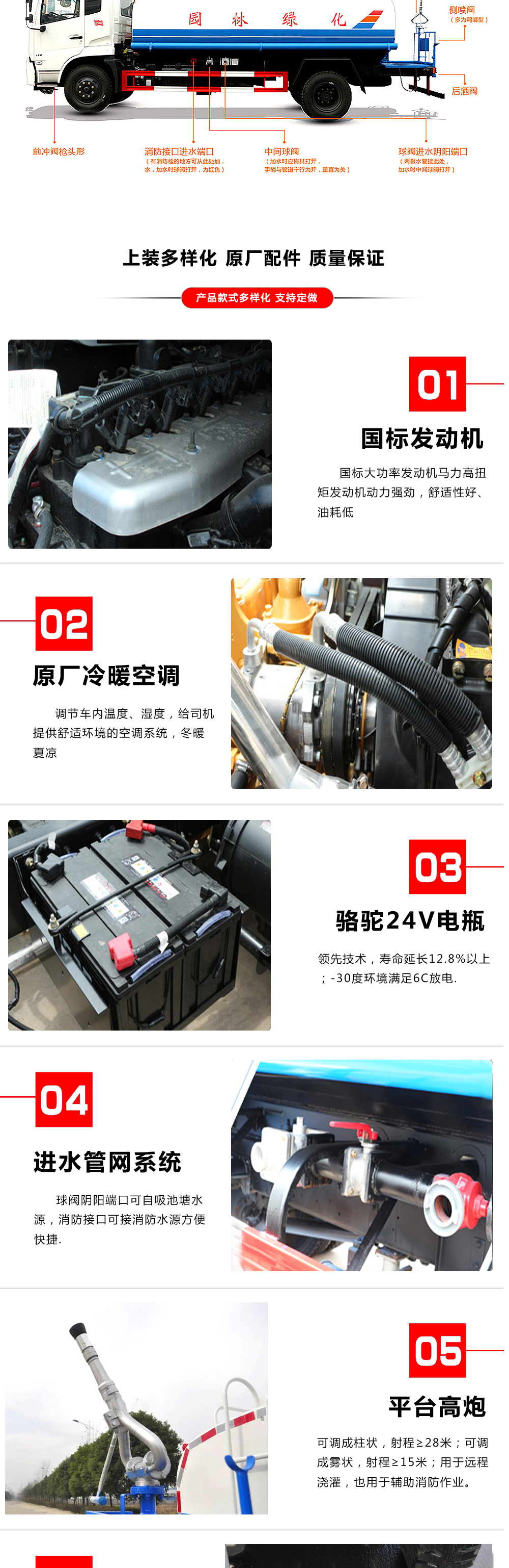 5方东风洒水车