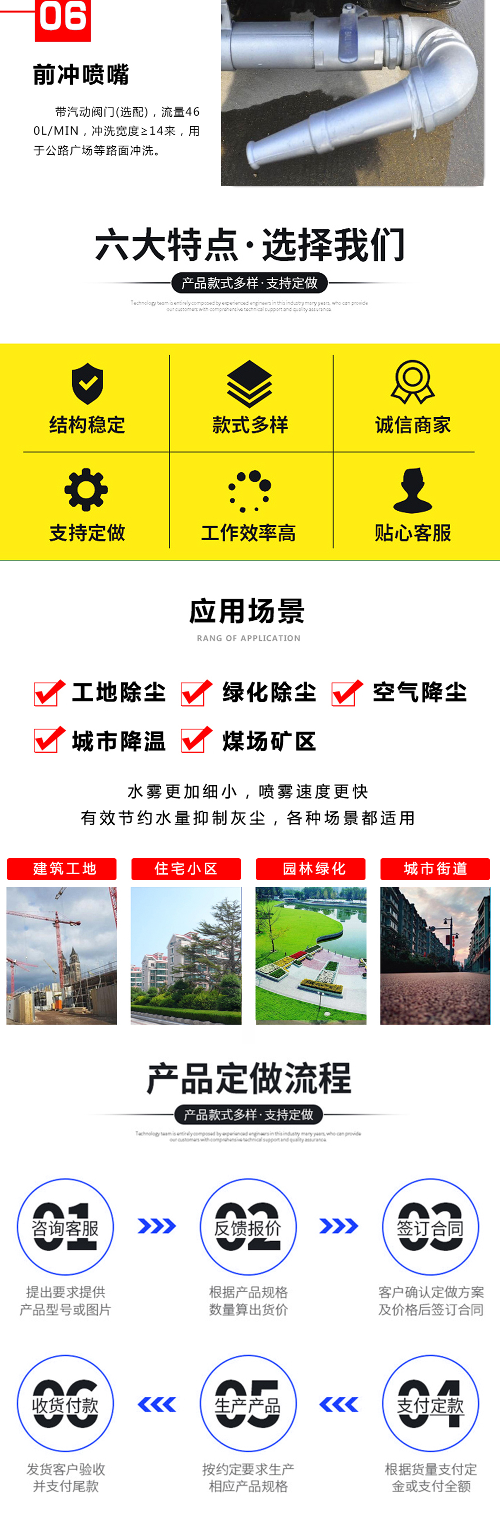 东风天龙后八轮20吨洒水车
